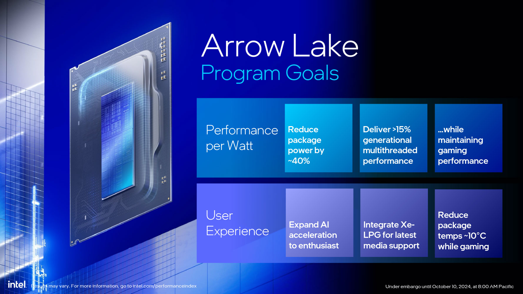 Arrow Lake Architecture and Design