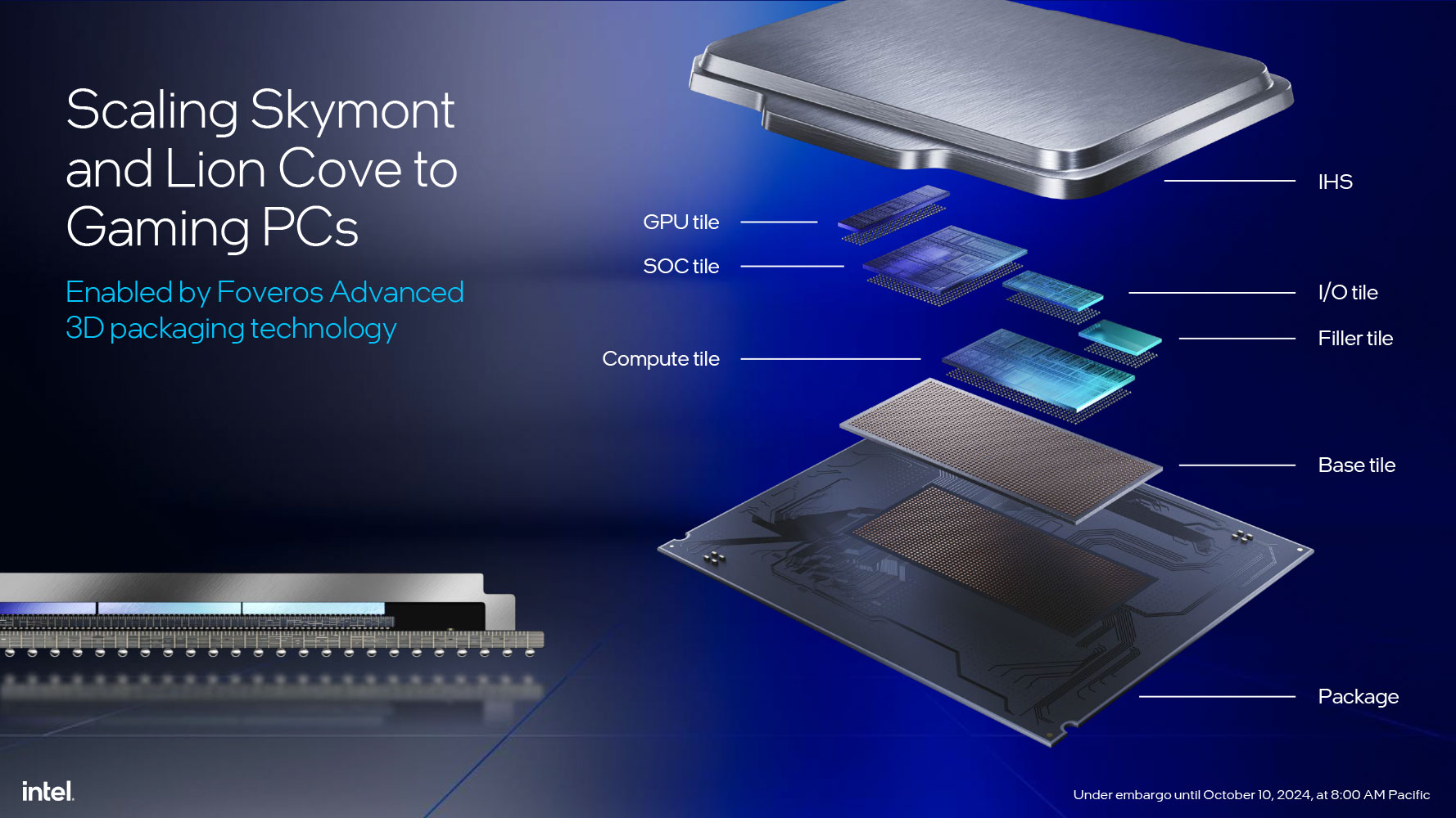 Intel's Foveros Tile-based Chip Technology